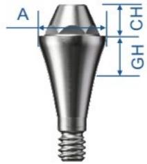 Multi-Unit Straight Abutments
