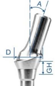 Esthetic Angled Abutments
