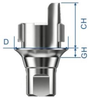 Implant Analogs