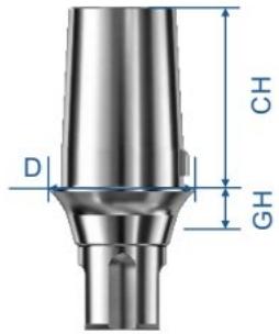 Ti-Base Abutments