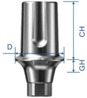 Standard Straight Abutments
